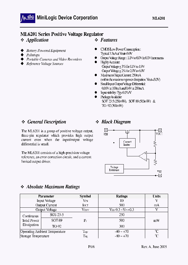 ML6201P503TRG_1280400.PDF Datasheet