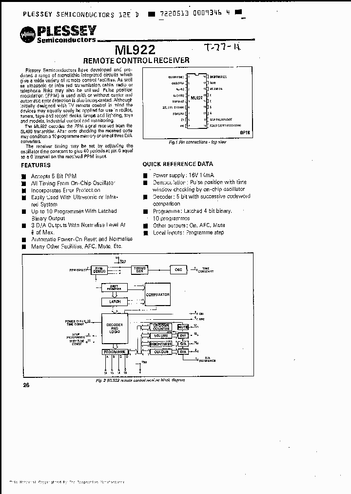 ML922_1280531.PDF Datasheet