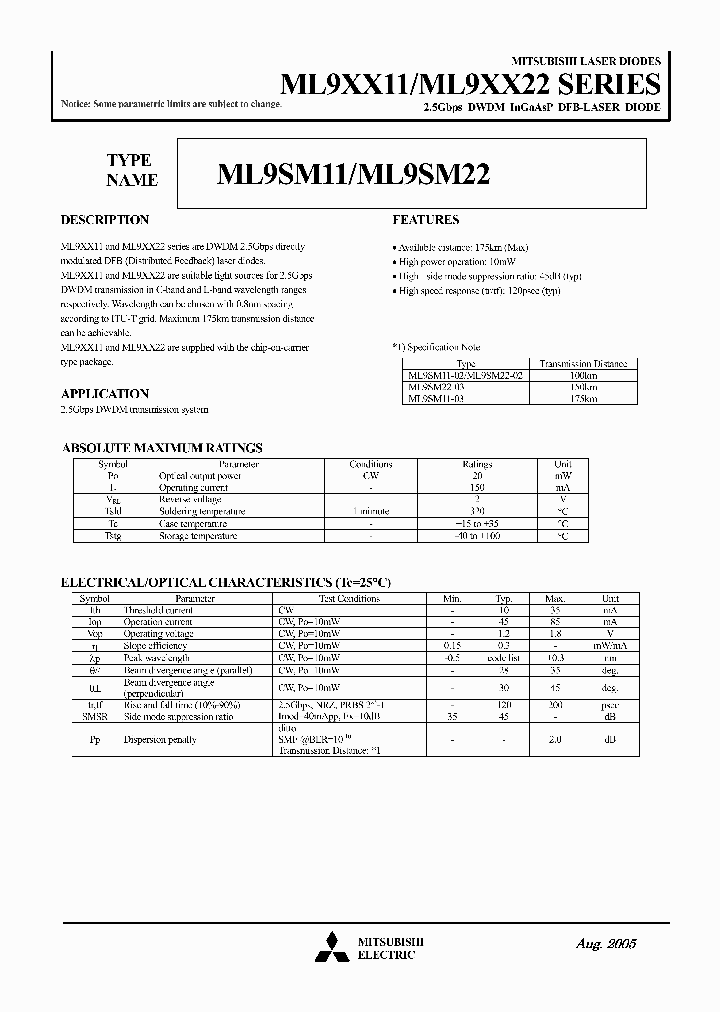 ML9XX22_1280555.PDF Datasheet