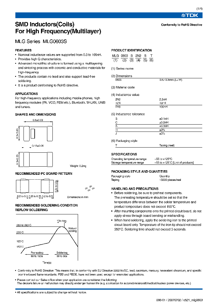 MLG0603SR10ST_1280569.PDF Datasheet