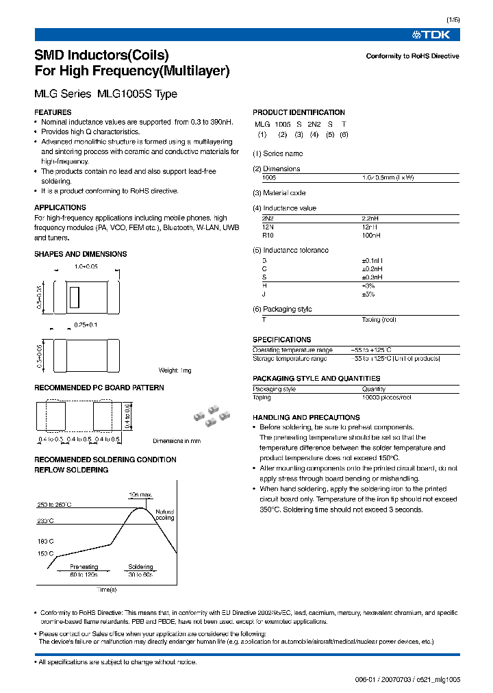 MLG1005SR39BT_1280570.PDF Datasheet