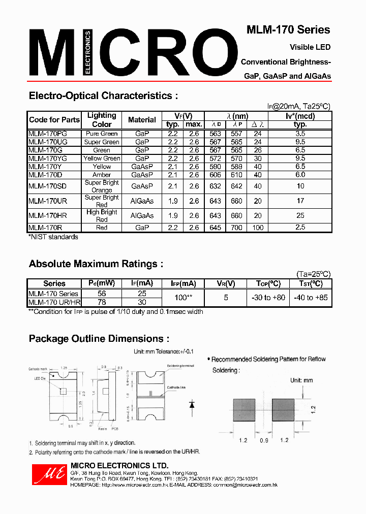 MLM-170YG_1280595.PDF Datasheet