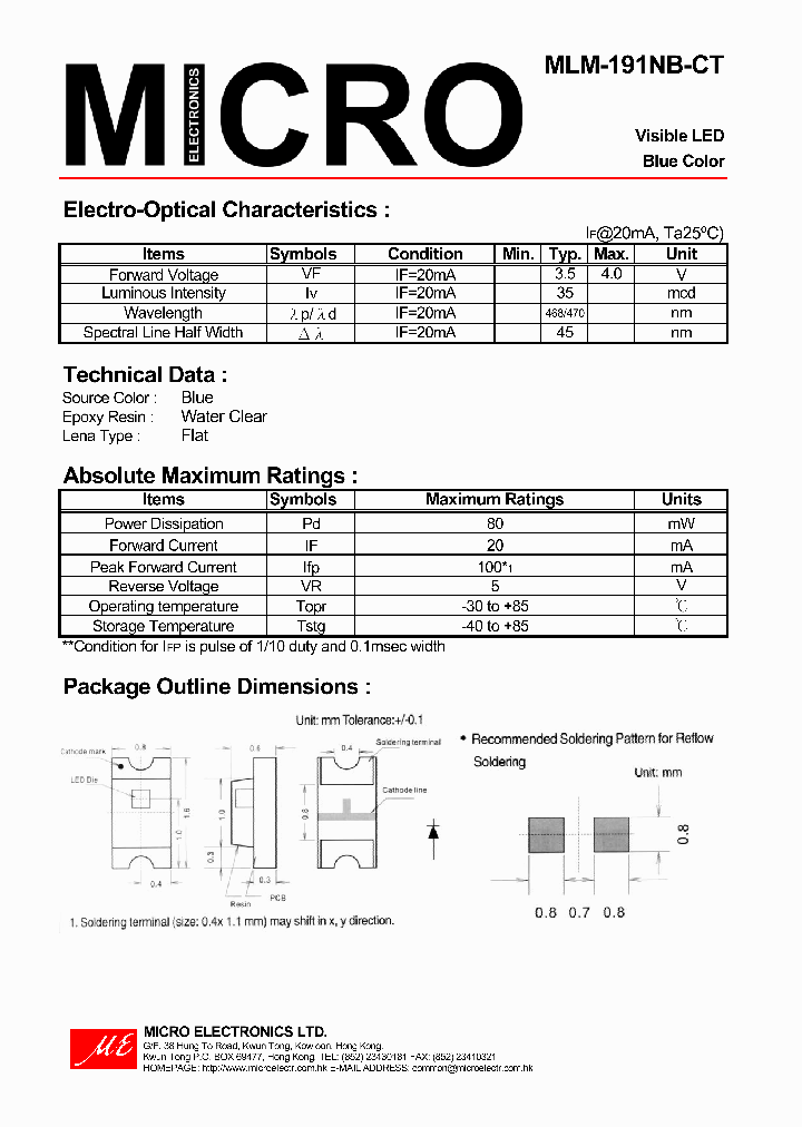 MLM-191NB-CT_1280597.PDF Datasheet