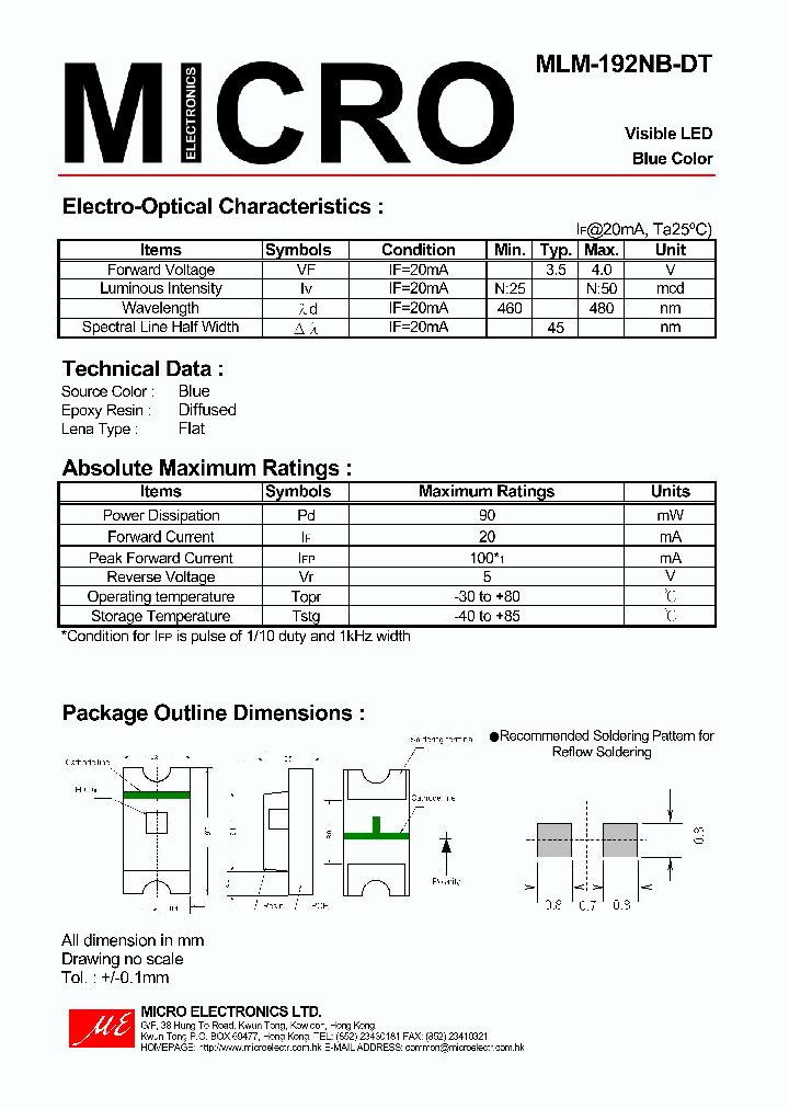MLM-192NB-DT_1280600.PDF Datasheet