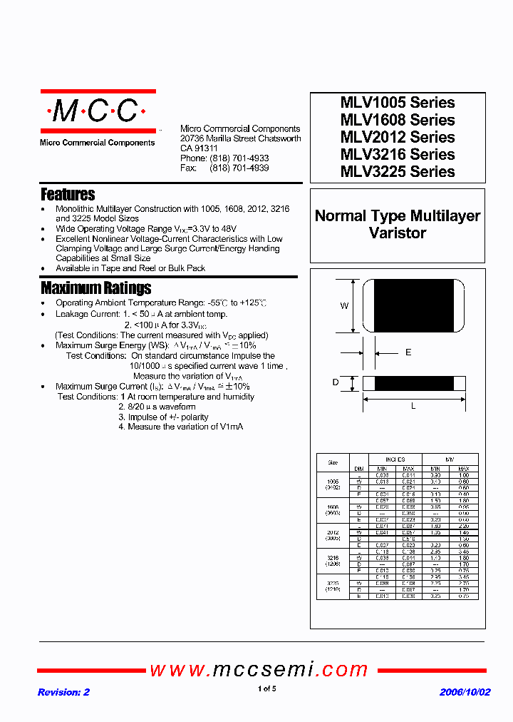 MLV3225N900_1280645.PDF Datasheet