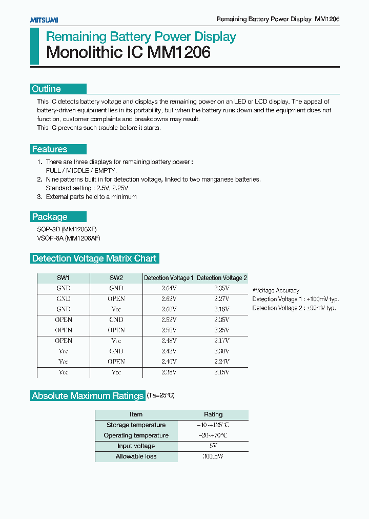 MM1206_1280673.PDF Datasheet