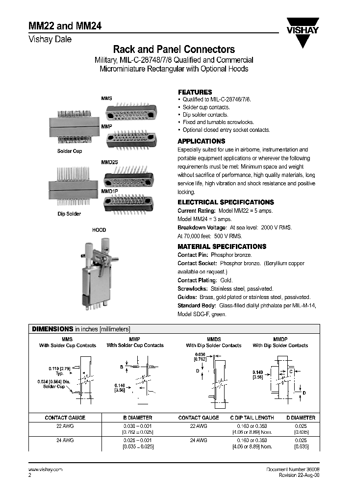 MM22_1037817.PDF Datasheet