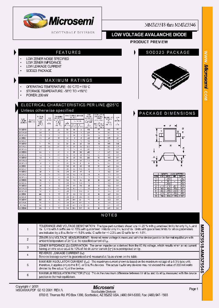 MM3Z5546_1280715.PDF Datasheet