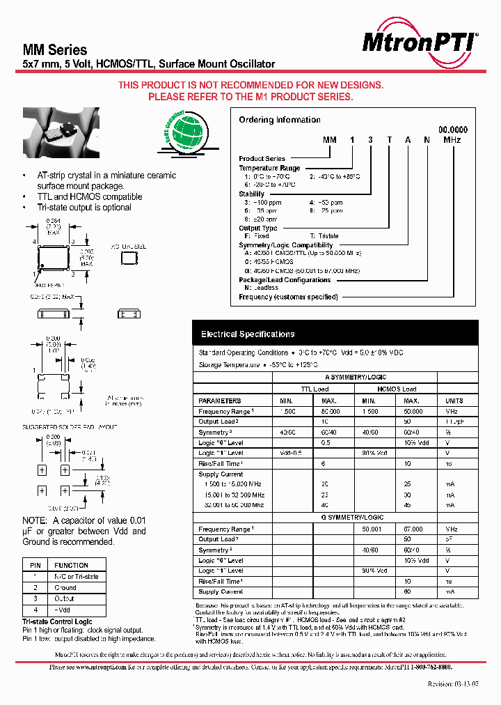 MM63FAN_1013589.PDF Datasheet