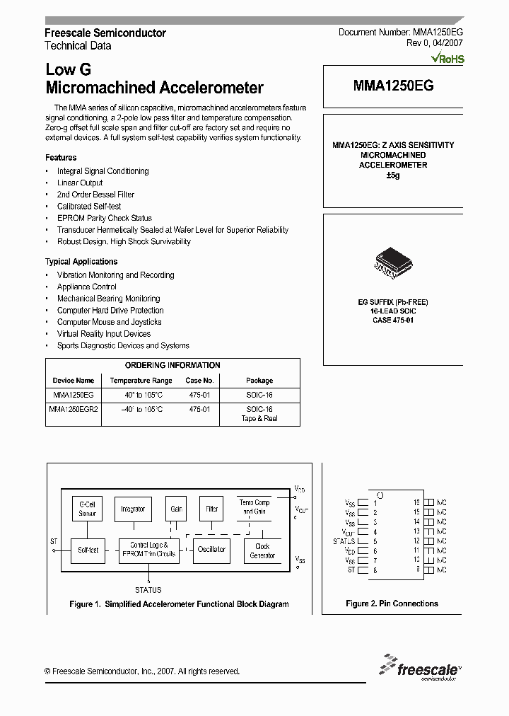 MMA1250EG_1055847.PDF Datasheet