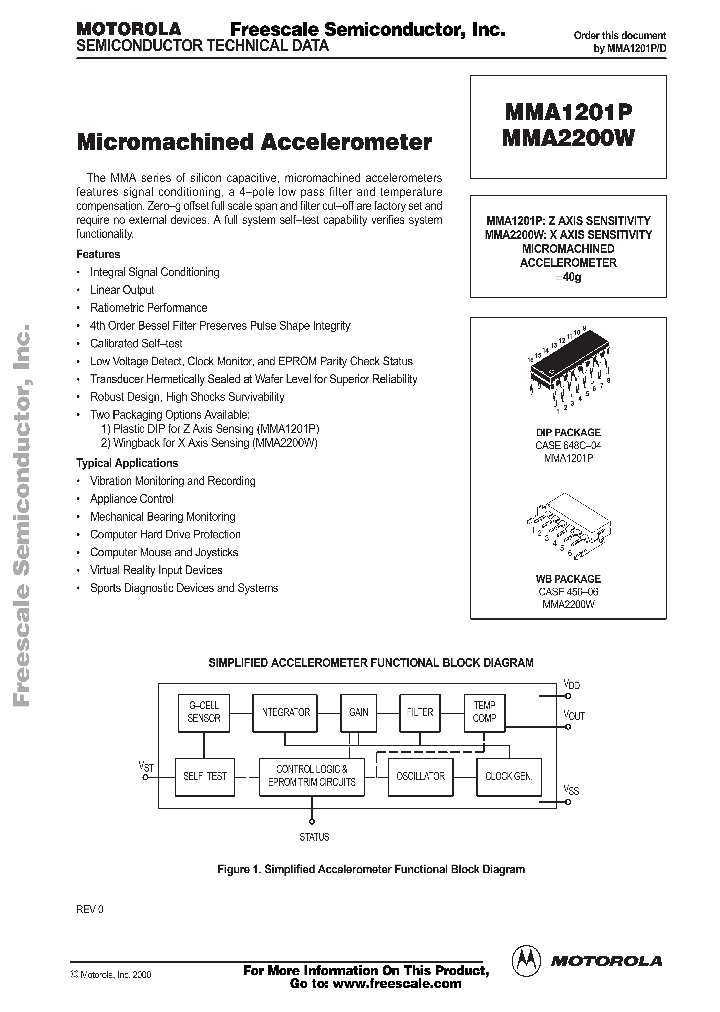 MMA2200W_1280991.PDF Datasheet