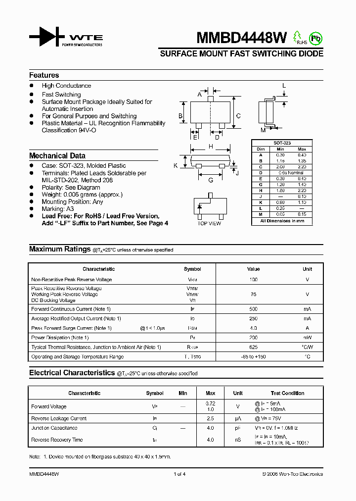 MMBD4448W06_1281134.PDF Datasheet