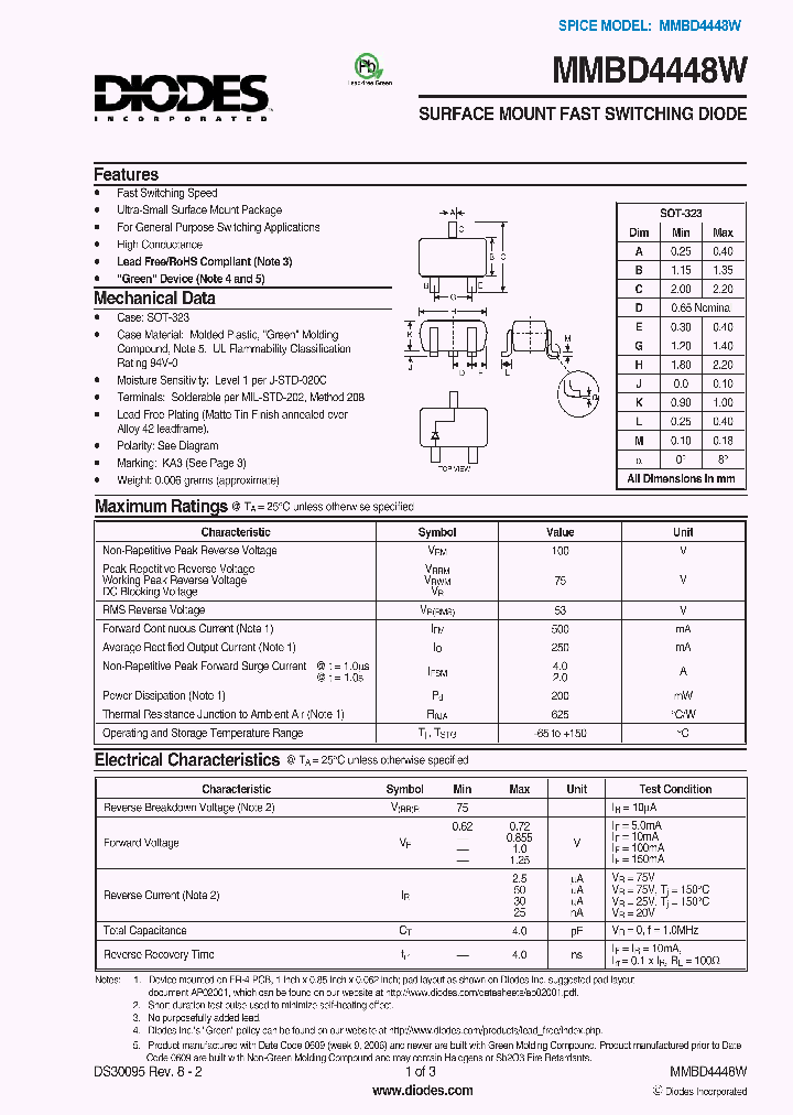 MMBD4448W1_1281135.PDF Datasheet