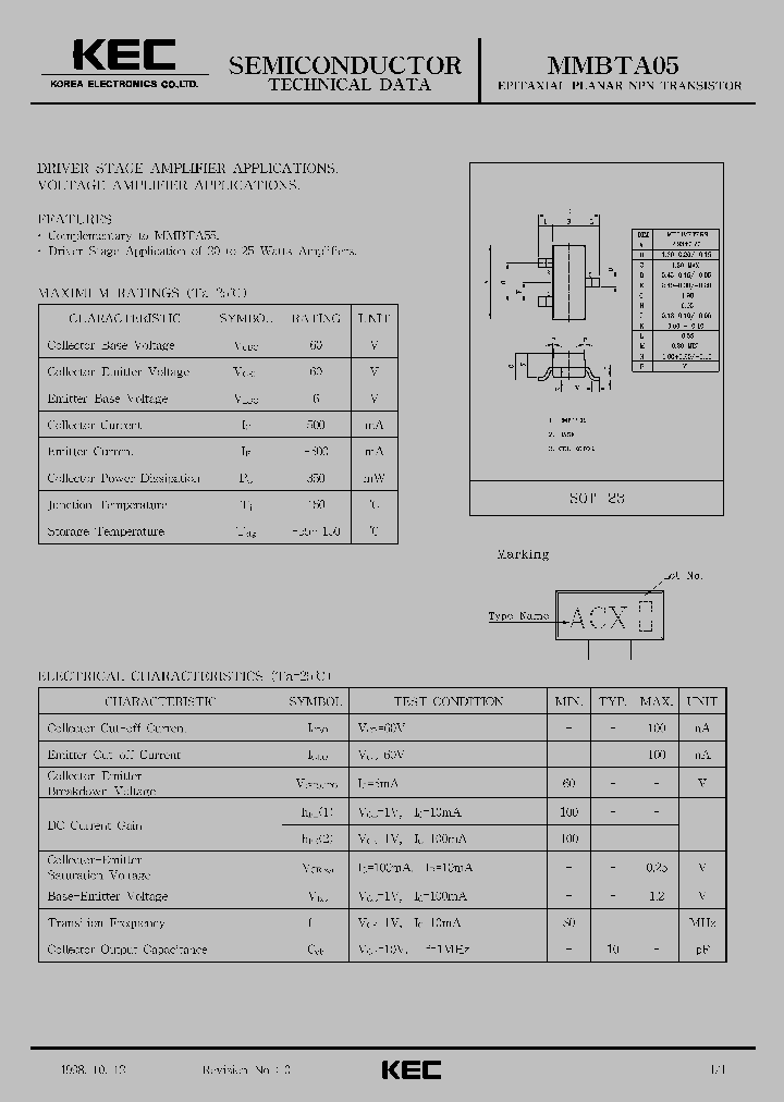 MMBTA05_1281419.PDF Datasheet