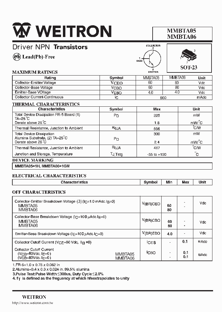 MMBTA06_1161692.PDF Datasheet