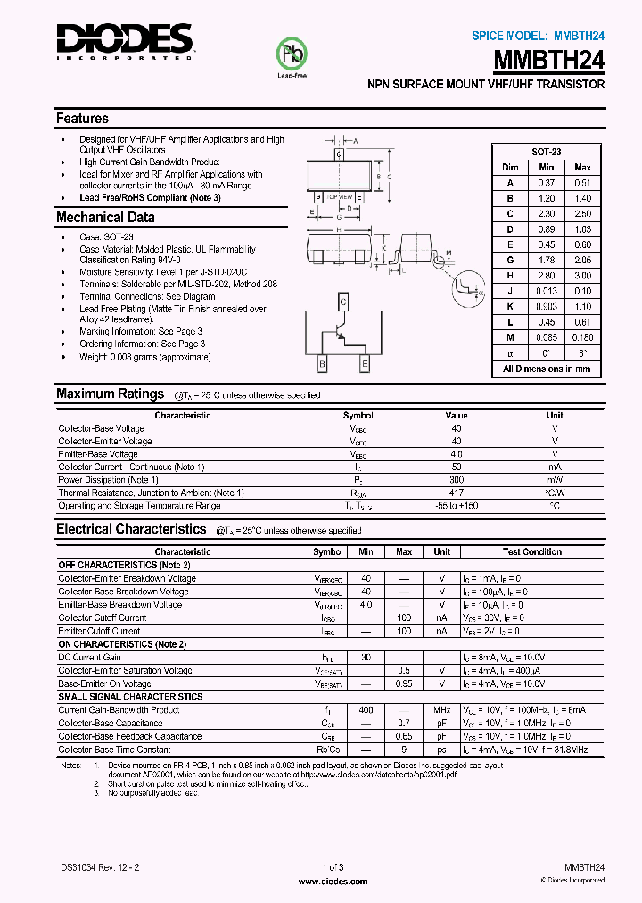 MMBTH241_1281494.PDF Datasheet