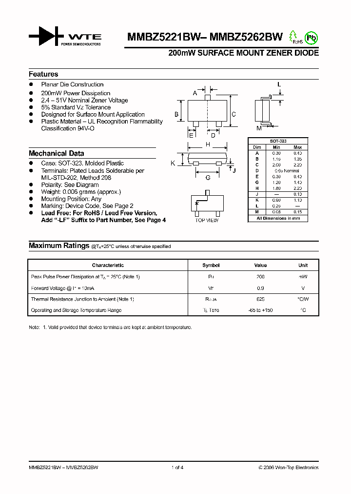 MMBZ5221BW_1128608.PDF Datasheet