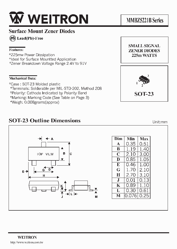 MMBZ5240B_1063253.PDF Datasheet