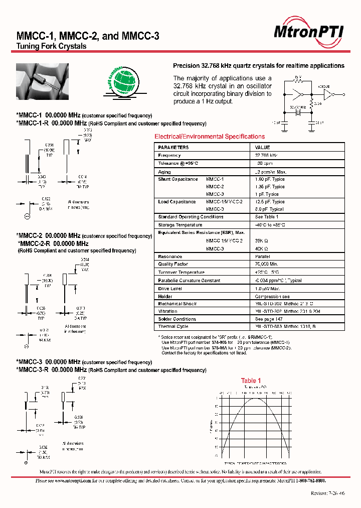 MMCC-2_1095702.PDF Datasheet