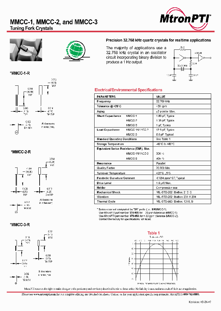 MMCC-107_1038424.PDF Datasheet