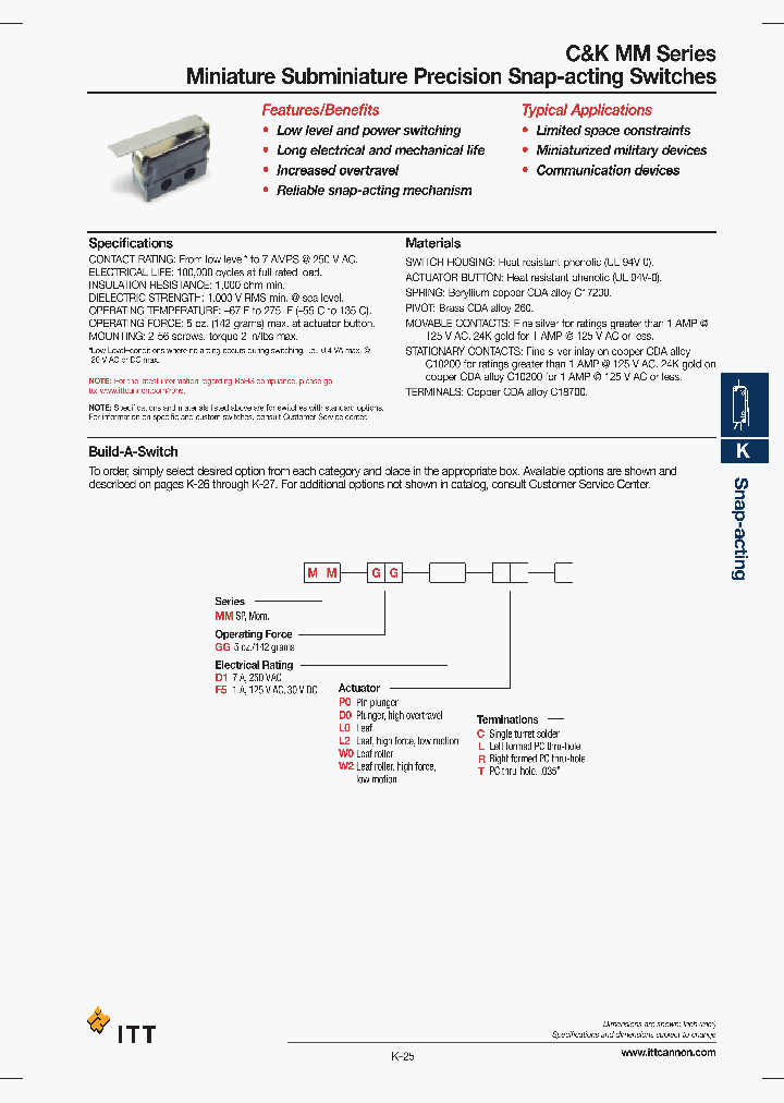MMGGD1P0T_683661.PDF Datasheet