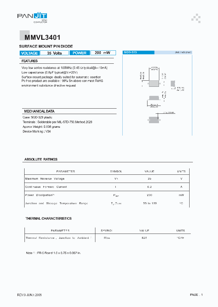 MMVL3401T-5K_1281899.PDF Datasheet
