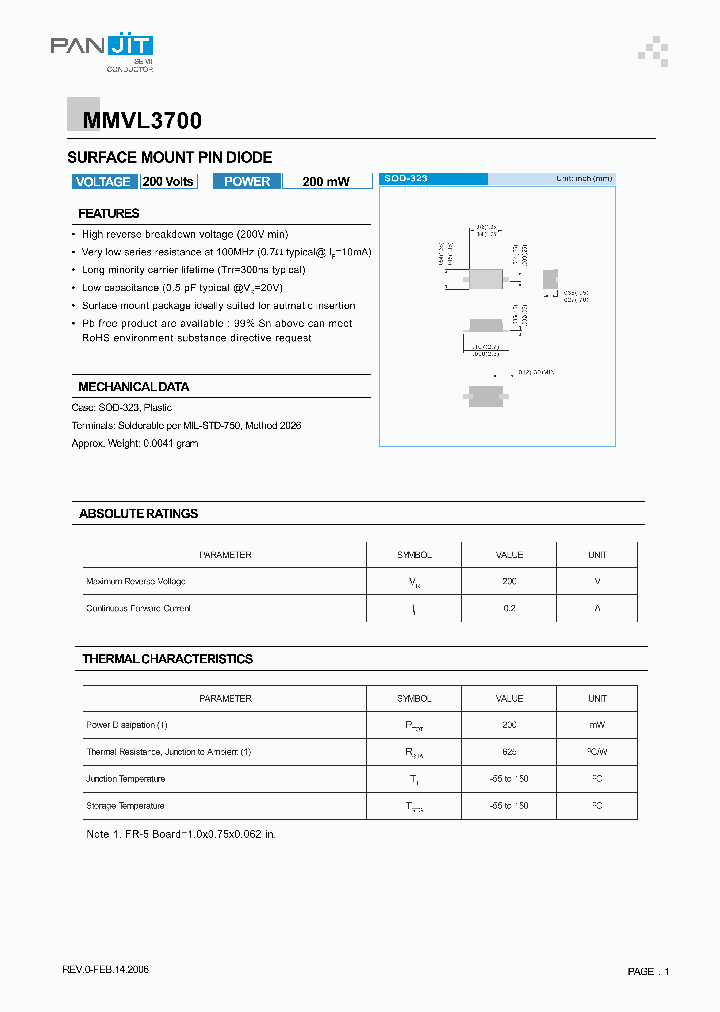 MMVL3700T-5K_1281902.PDF Datasheet