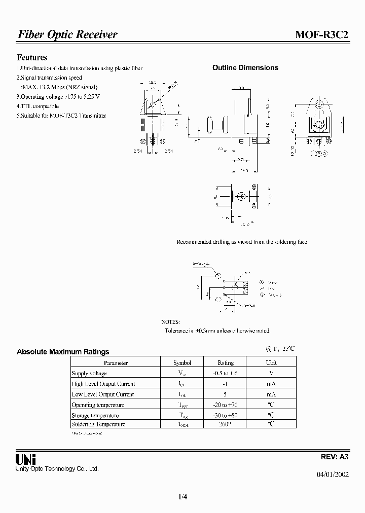 MOF-R3C2_1282200.PDF Datasheet