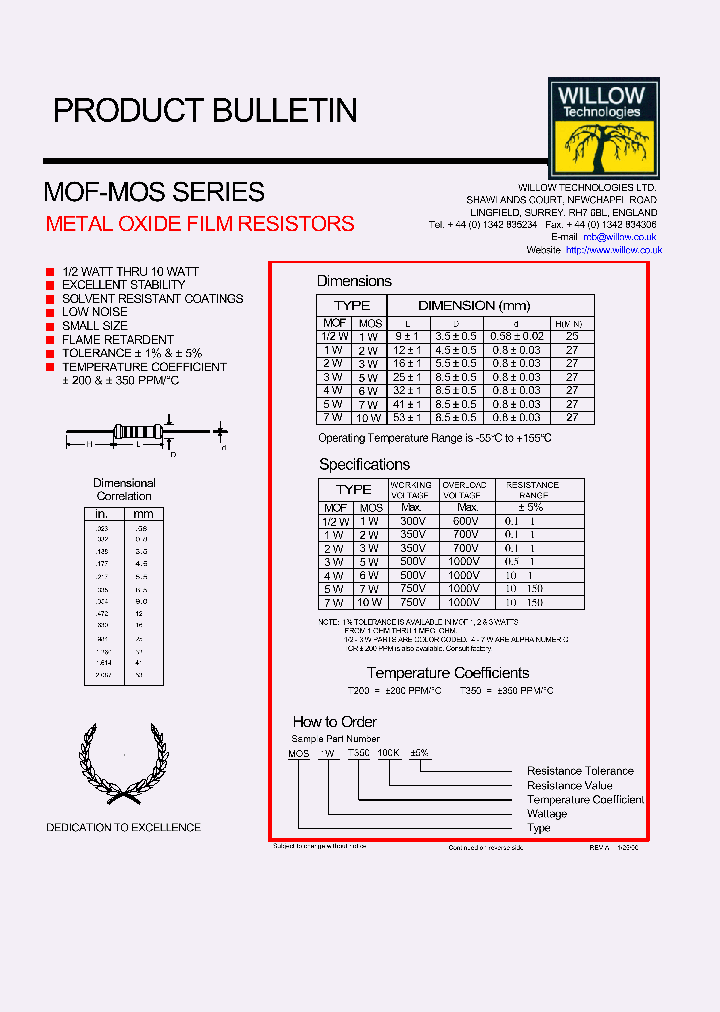 MOS_1093154.PDF Datasheet