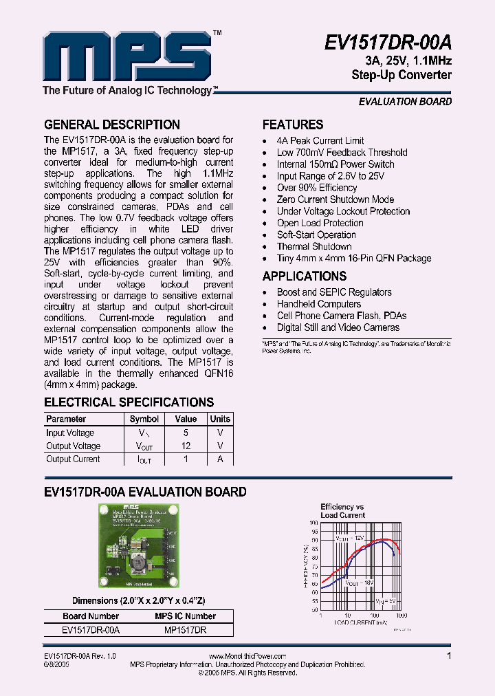 MP1517DR_1282264.PDF Datasheet