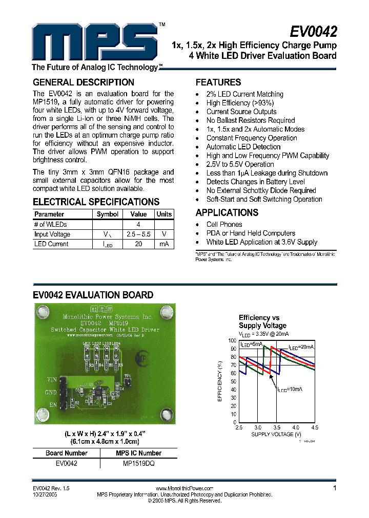 MP1519DQ_1282268.PDF Datasheet