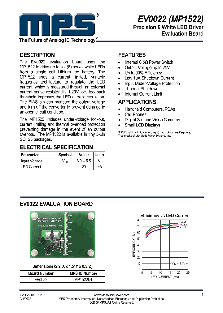 MP1522DT_1282275.PDF Datasheet