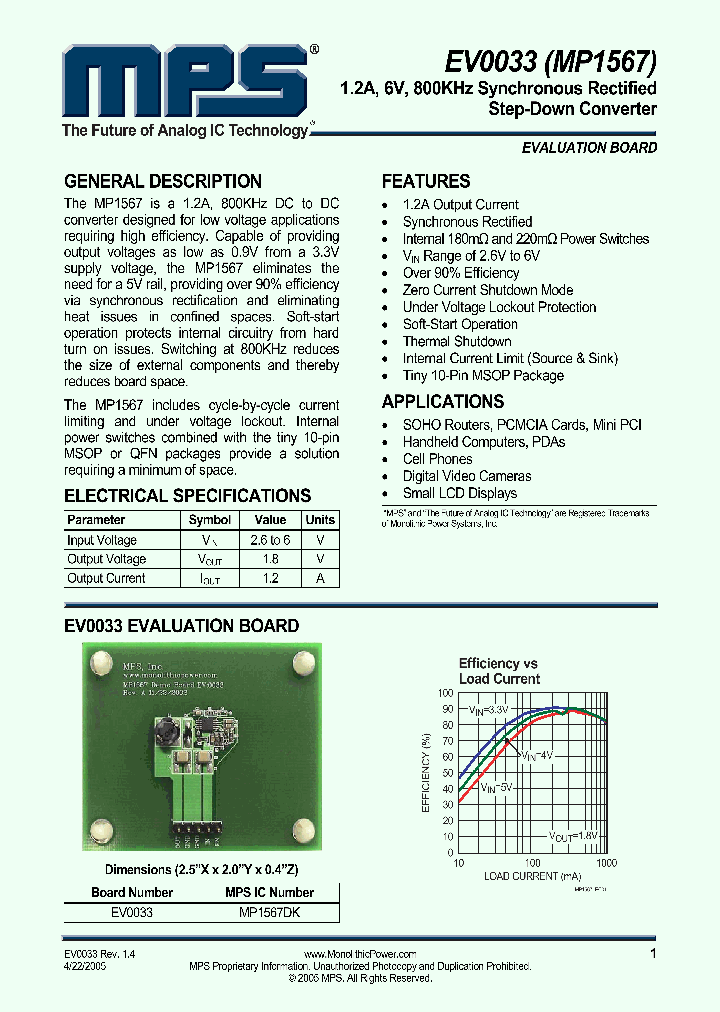 MP1567DK_1282300.PDF Datasheet