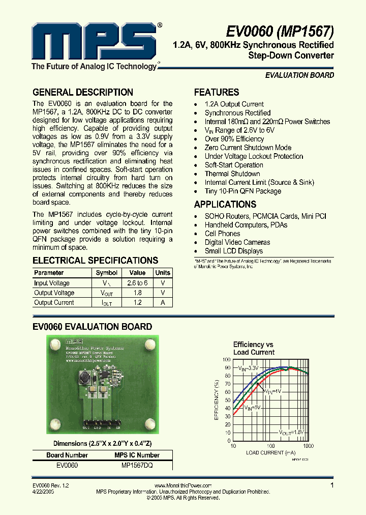 MP1567DQ_1282302.PDF Datasheet