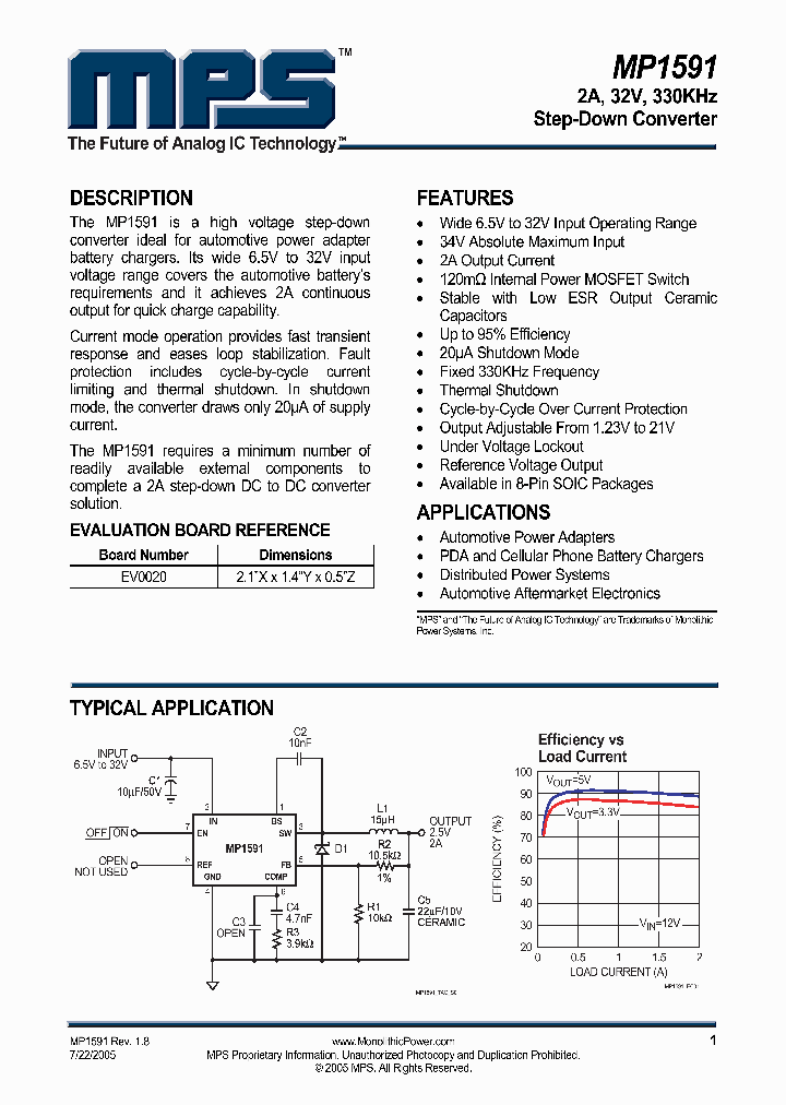 MP1591_1049048.PDF Datasheet