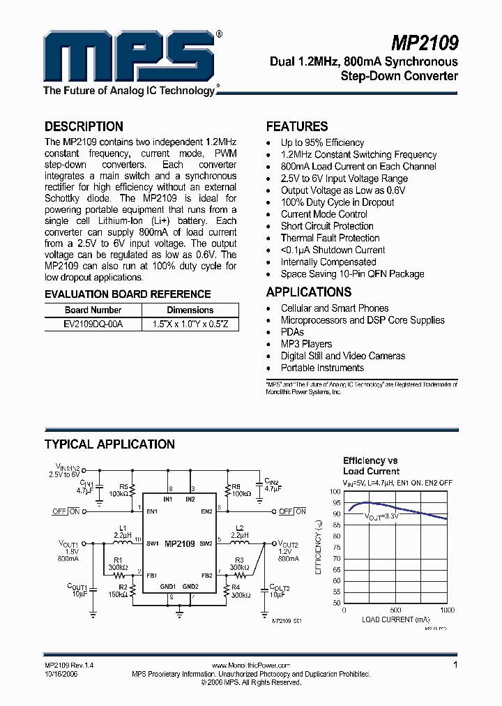 MP210906_1282328.PDF Datasheet