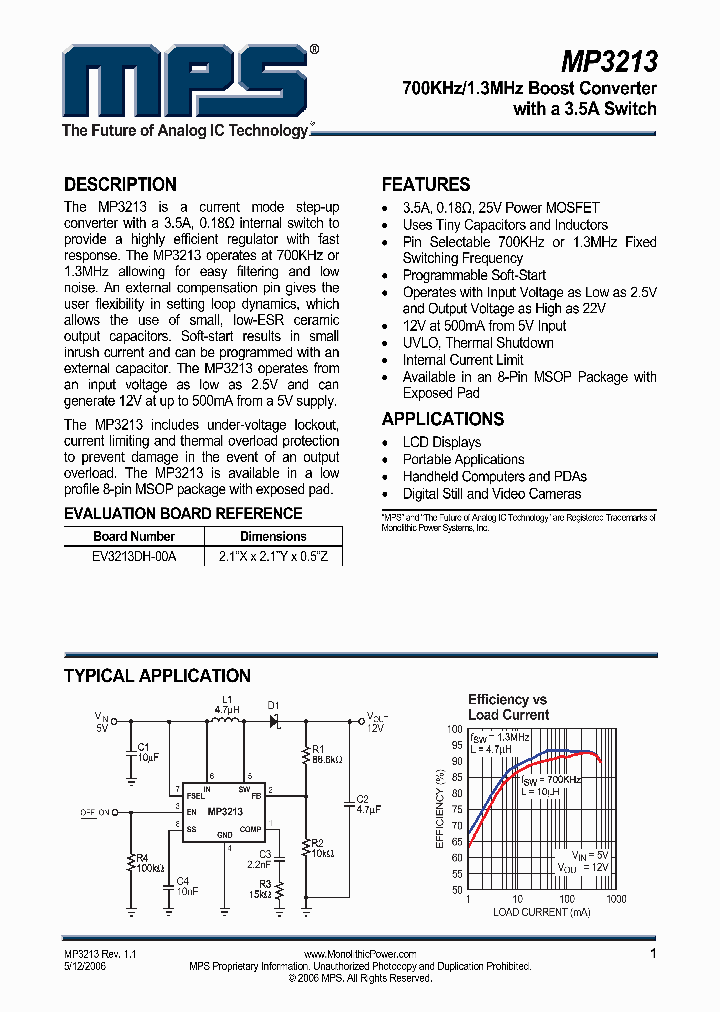 MP3213DH_1058737.PDF Datasheet