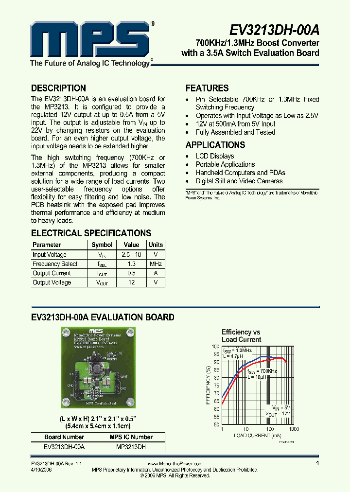 MP3213DH_1058739.PDF Datasheet