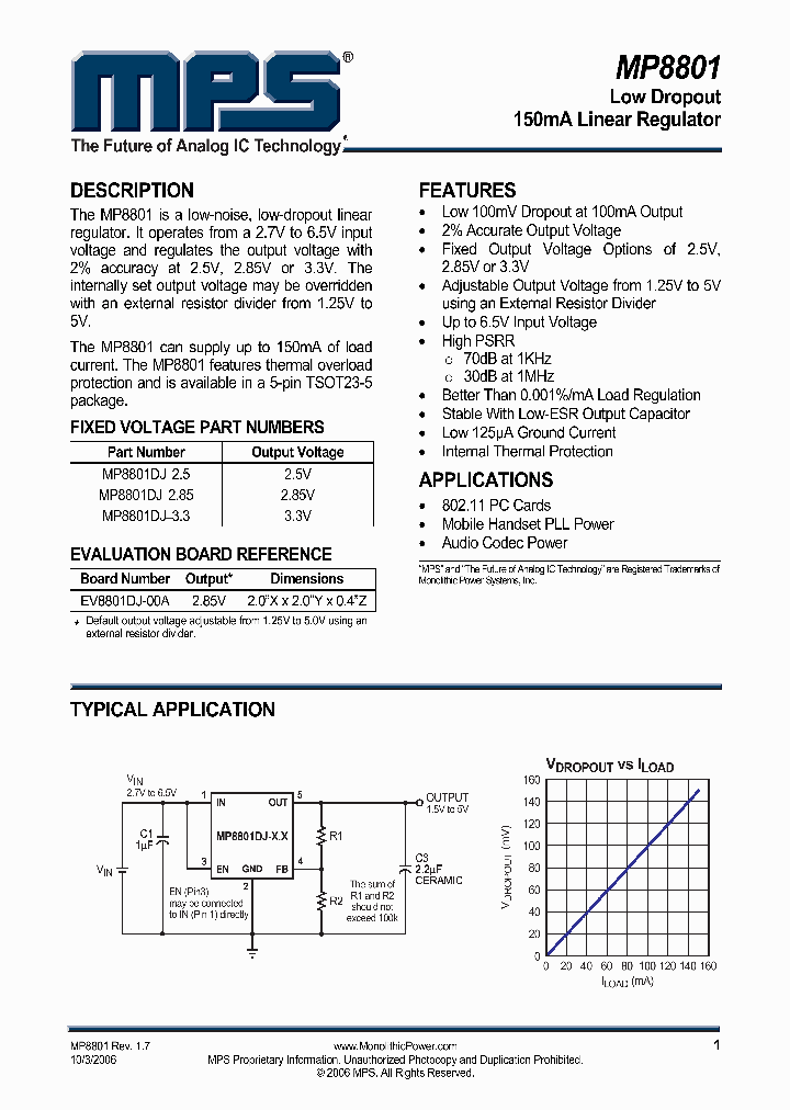MP880106_1282509.PDF Datasheet