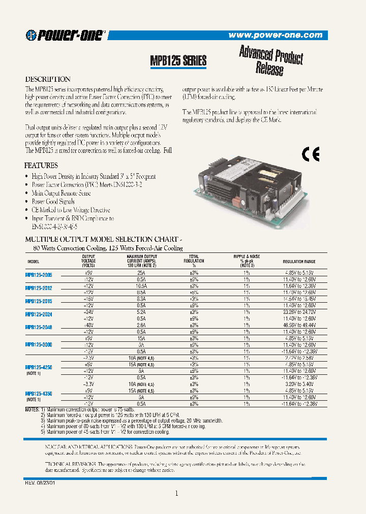MPB125-4350_1282524.PDF Datasheet