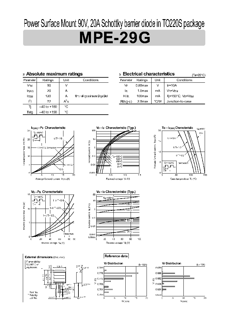 MPE-29G_1282627.PDF Datasheet