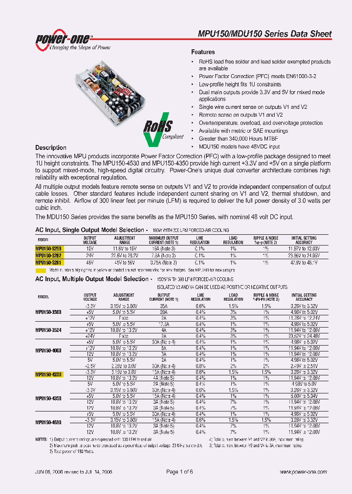 MPU150-3524_1143472.PDF Datasheet