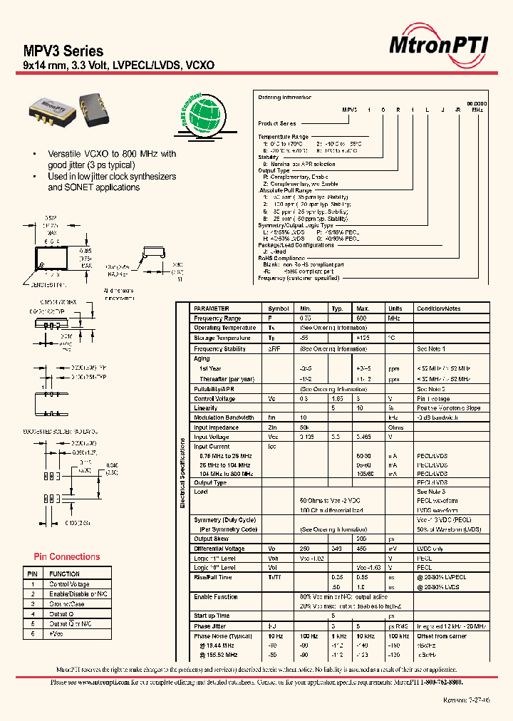 MPV360R1LJ_1095688.PDF Datasheet
