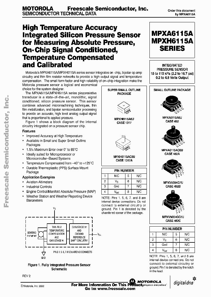 MPXH6115A_1282958.PDF Datasheet