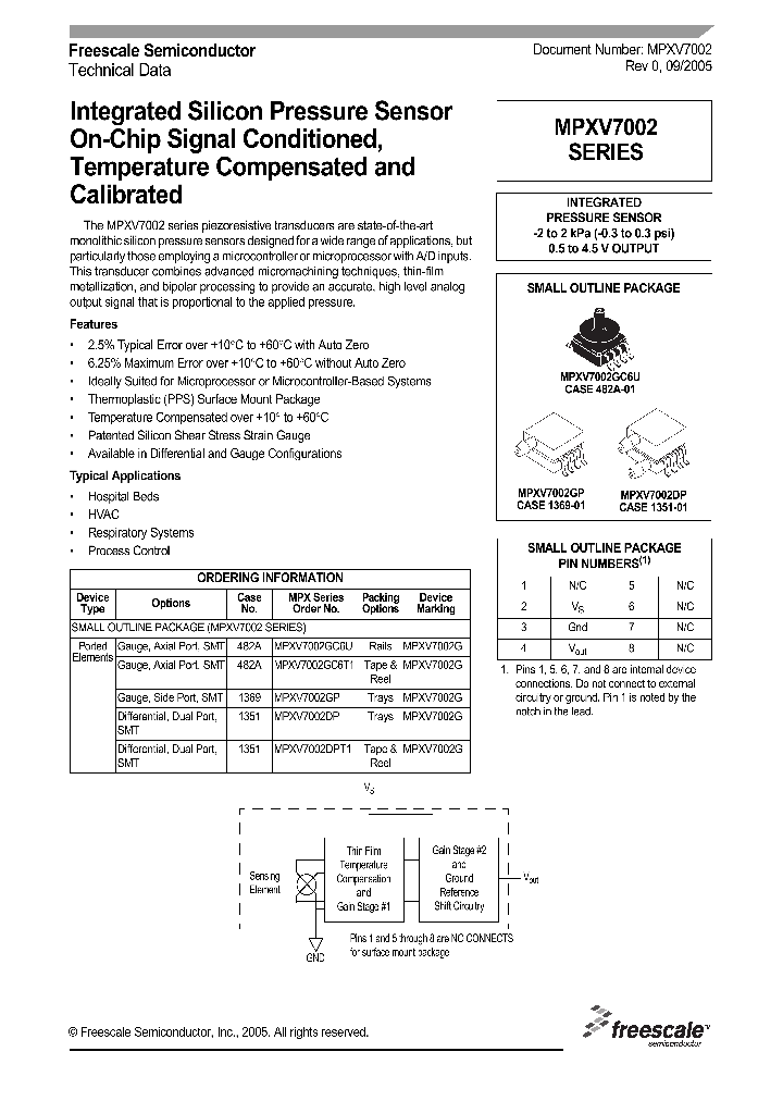 MPXV7002GP_1283004.PDF Datasheet