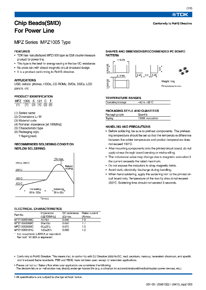 MPZ1005S600C_1283017.PDF Datasheet