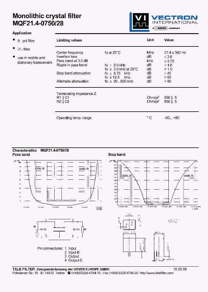 MQF214-0750-28_1283103.PDF Datasheet