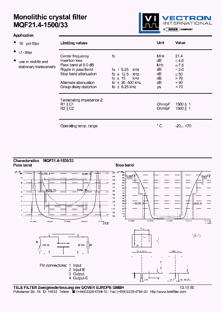MQF214-1500-33_1283131.PDF Datasheet