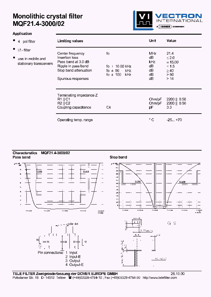 MQF214-3000-02_1283151.PDF Datasheet