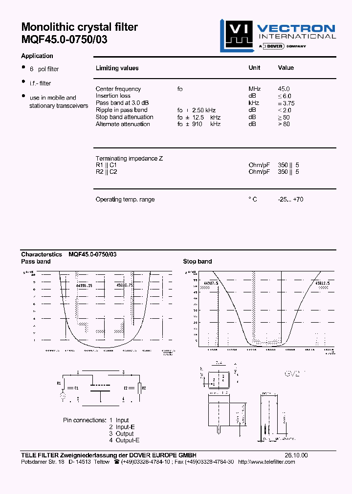 MQF450-0750-03_1283179.PDF Datasheet